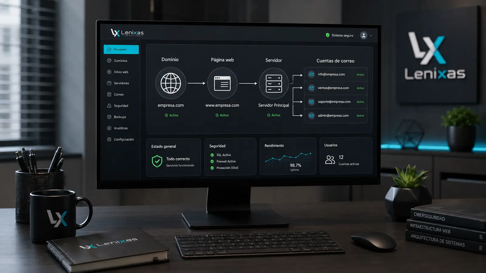 Lenixas - Registro de dominio web